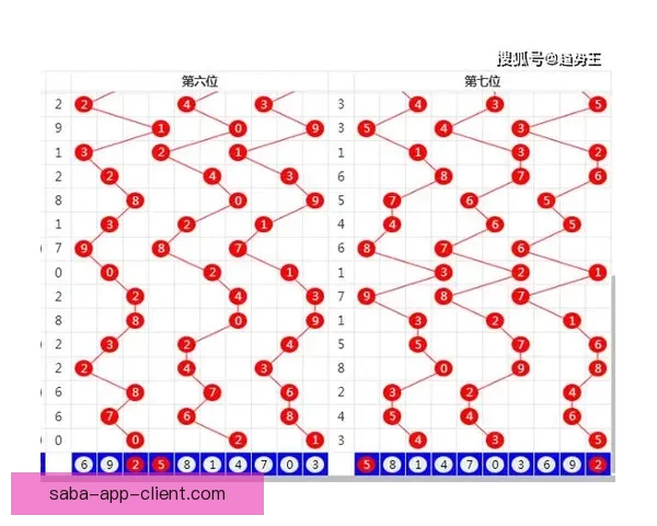沙巴滚球投注平台推荐与技巧分析，助你提升投注策略和获胜机会