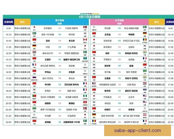 世界杯精彩对决竞猜比分全解析与精准推荐指南